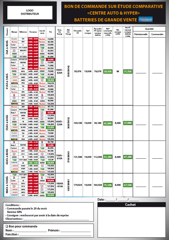 BDC_DISTRI_150728-1